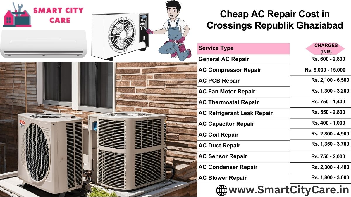 Cheap AC repair Cost list in  Crossings Republik, Ghaziabad