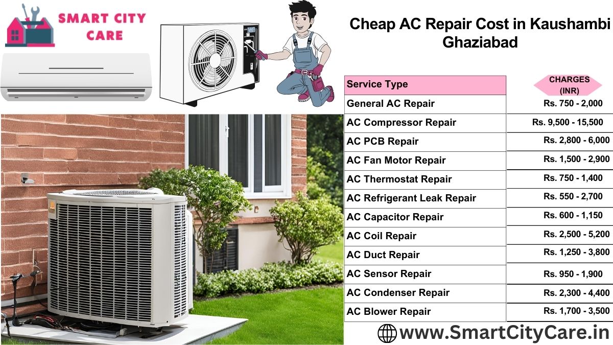 Cheap AC repair Cost list in  Kaushambi, Ghaziabad