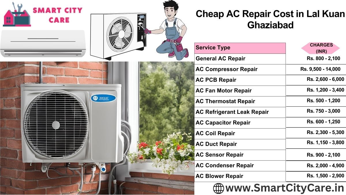 Cheap AC repair Cost list in  Lal Kuan, Ghaziabad