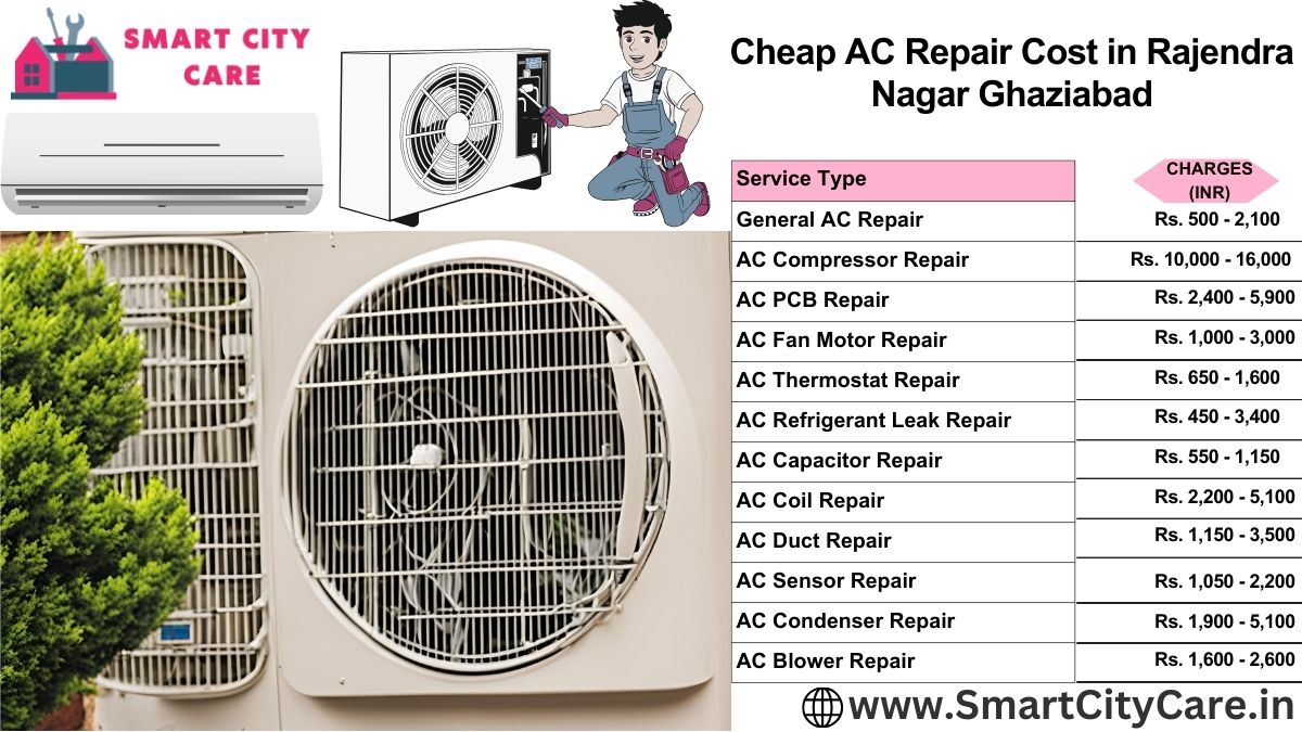 Cheap AC repair Cost list in  Rajendra Nagar, Ghaziabad