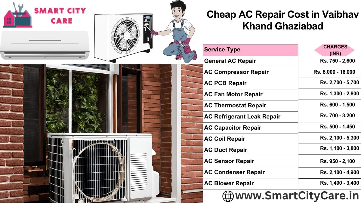 Cheap AC repair Cost list in  Vaibhav Khand, Ghaziabad