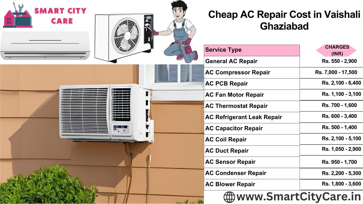 Cheap AC repair Cost list in  Vaishali, Ghaziabad