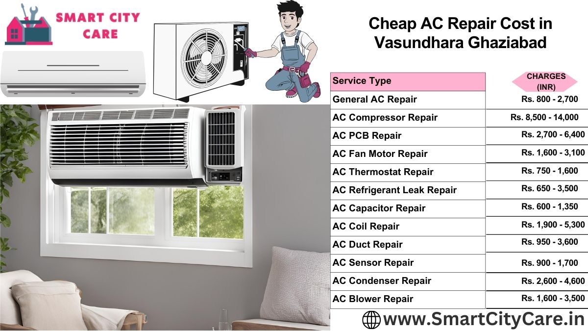 Cheap AC repair Cost list in  Vasundhara, Ghaziabad