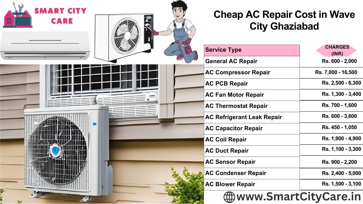 Cheap AC repair Cost list in  Wave City, Ghaziabad