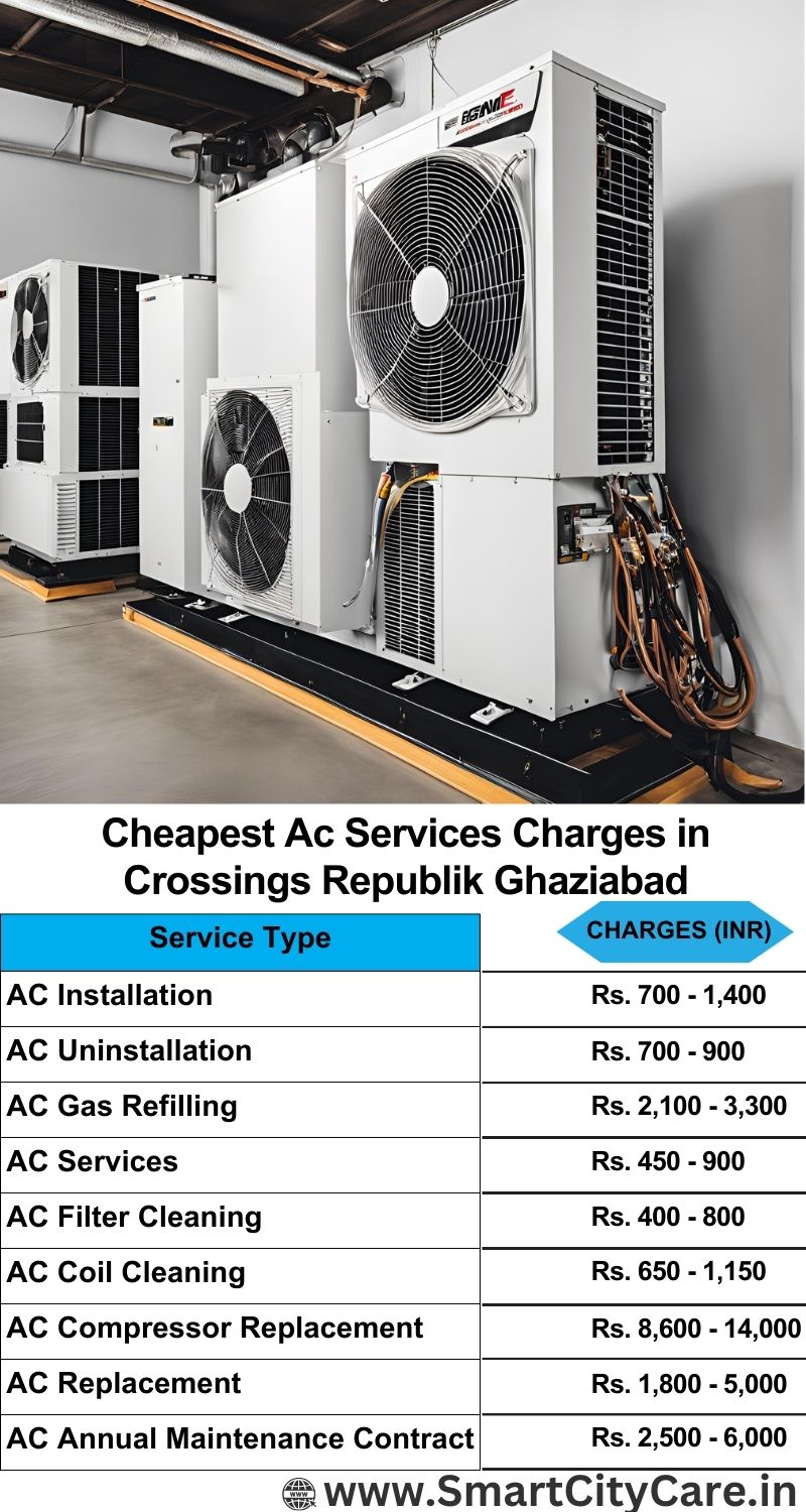 AC Services charges list in  Crossings Republik, Ghaziabad