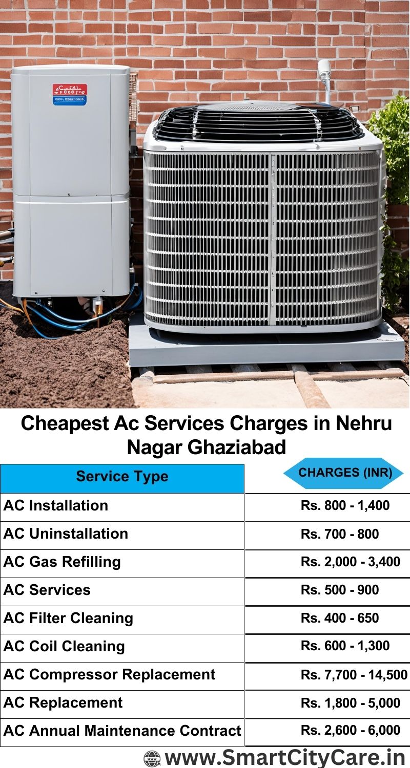 AC Services charges list in  Nehru Nagar, Ghaziabad