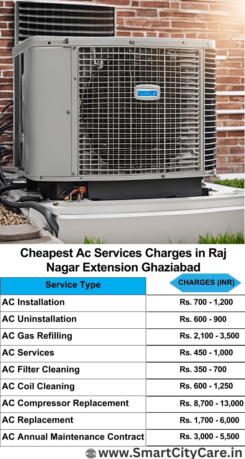 AC Services charges list in  Raj Nagar Extension, Ghaziabad