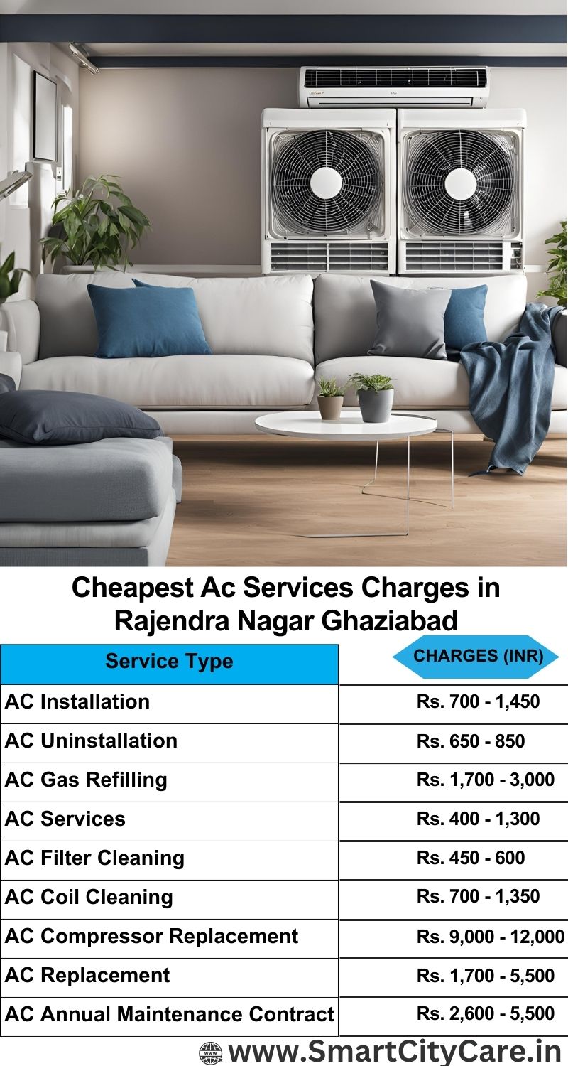 AC Services charges list in  Rajendra Nagar, Ghaziabad