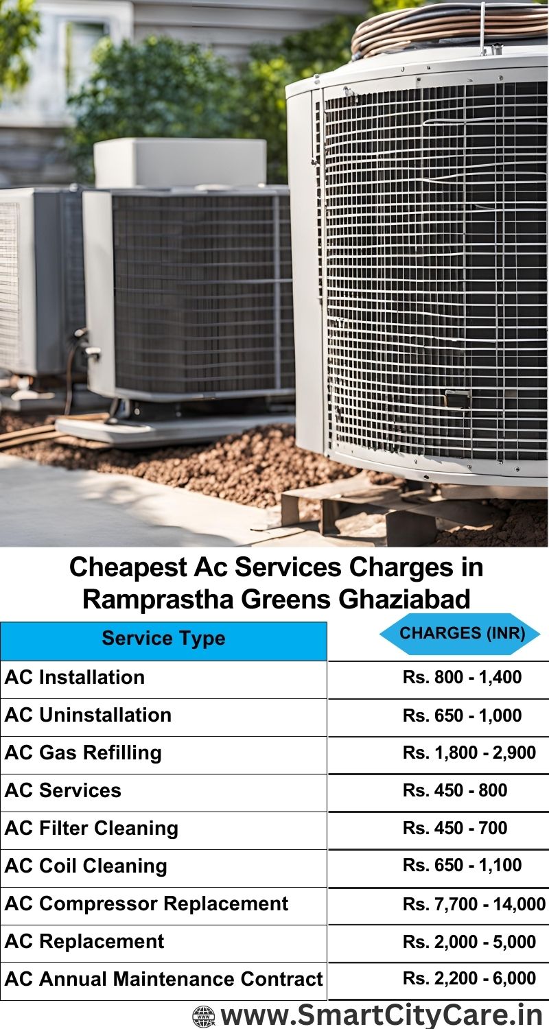 AC Services charges list in  Ramprastha Greens, Ghaziabad