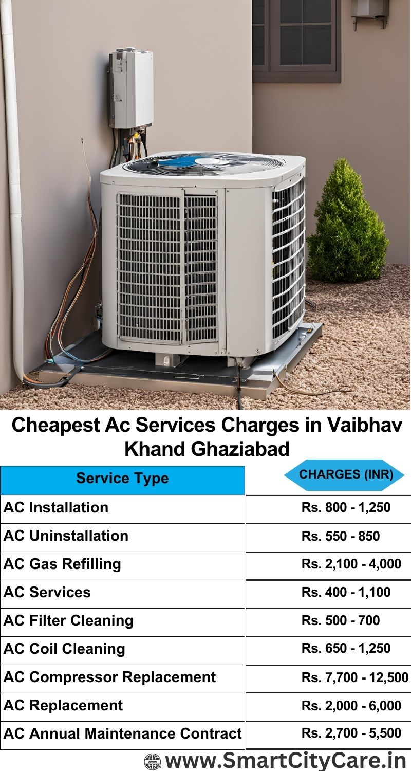 AC Services charges list in  Vaibhav Khand, Ghaziabad