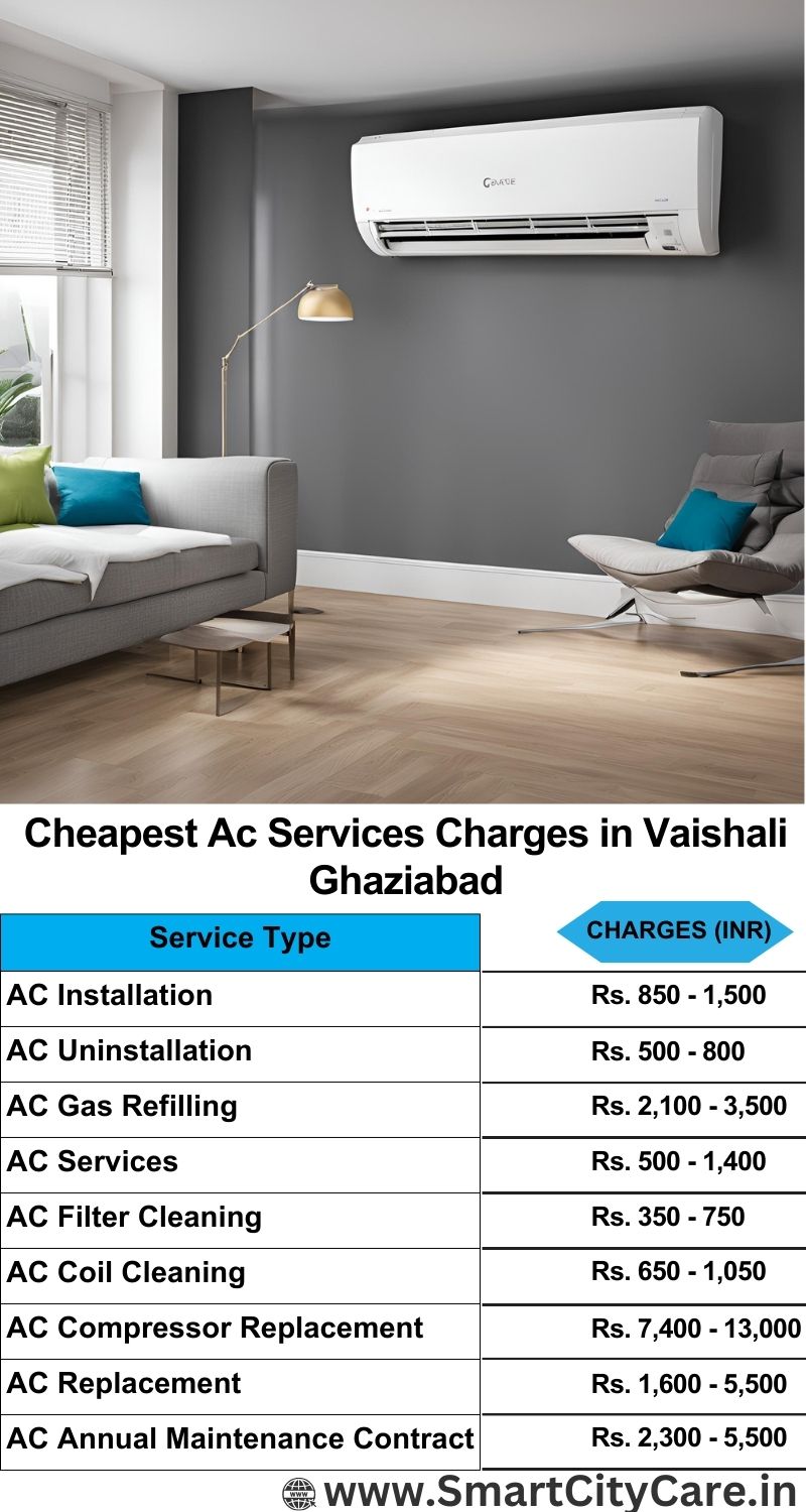 AC Services charges list in  Vaishali, Ghaziabad