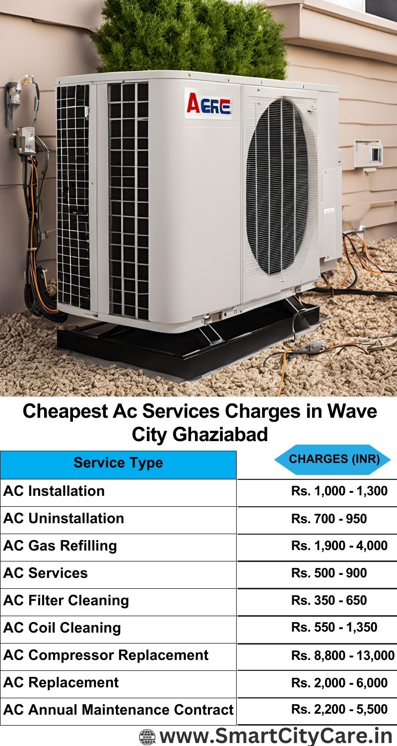 AC Services charges list in  Wave City, Ghaziabad