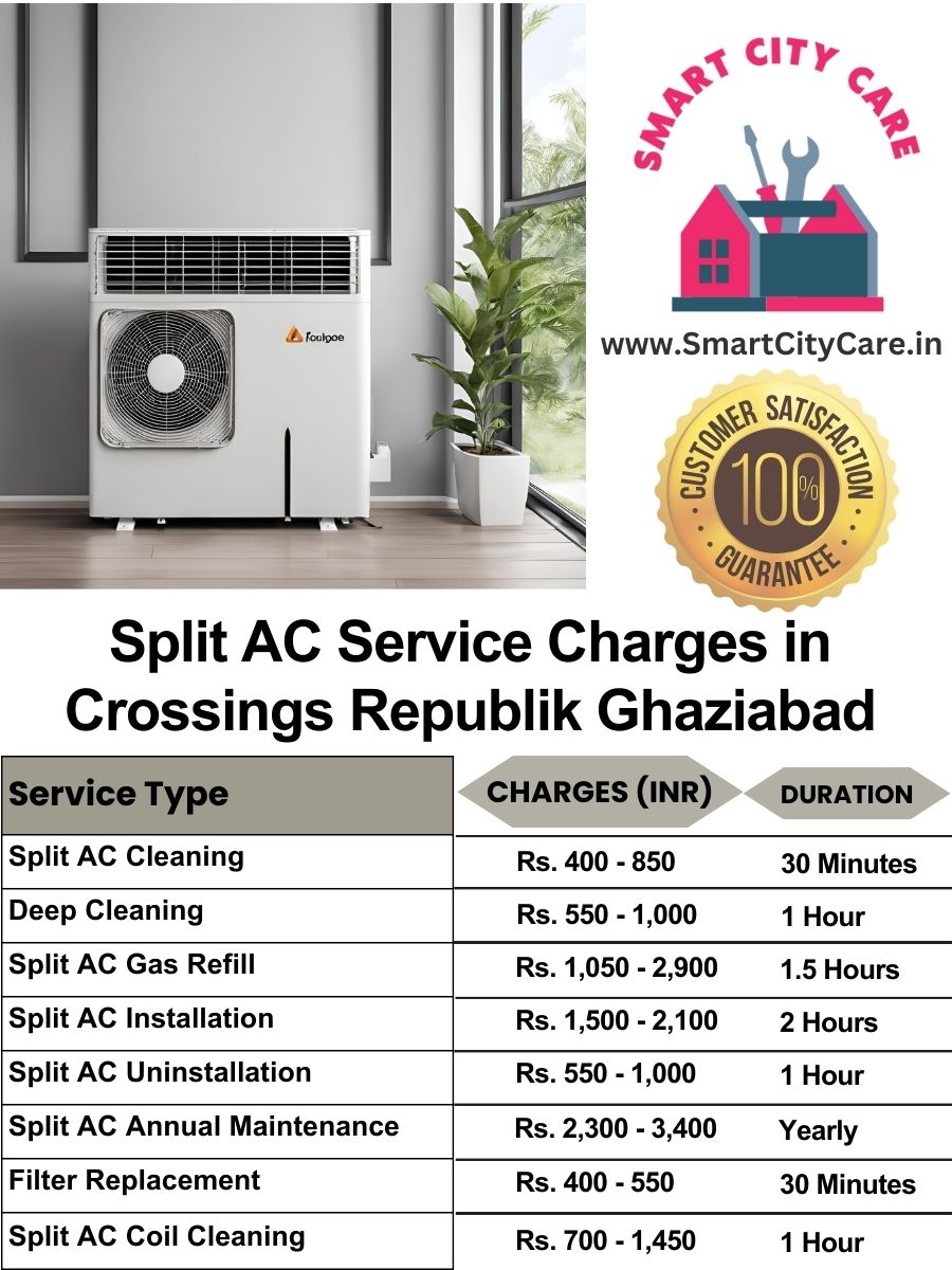 Split AC Service cost list in  Crossings Republik, Ghaziabad