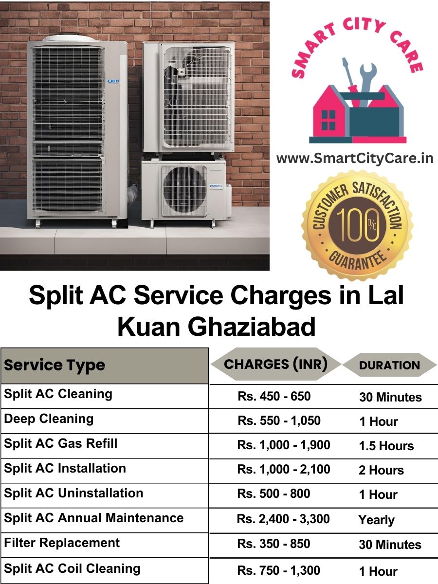 Split AC Service cost list in  Lal Kuan, Ghaziabad