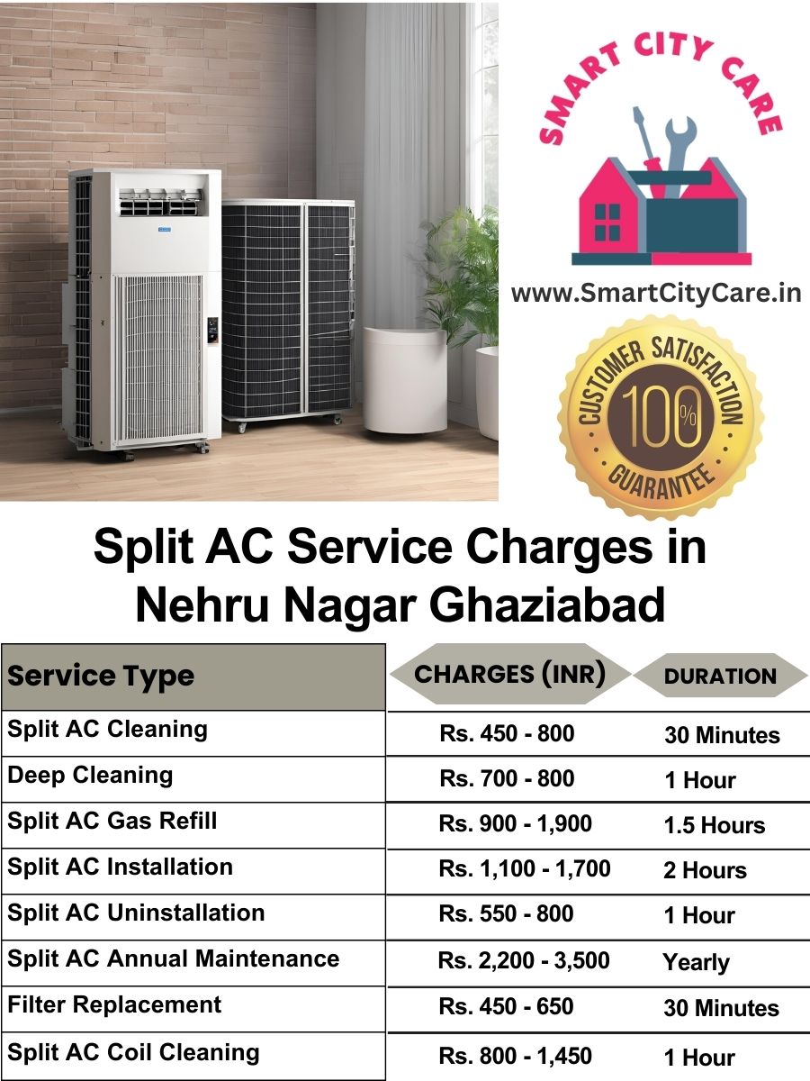 Split AC Service cost list in  Nehru Nagar, Ghaziabad