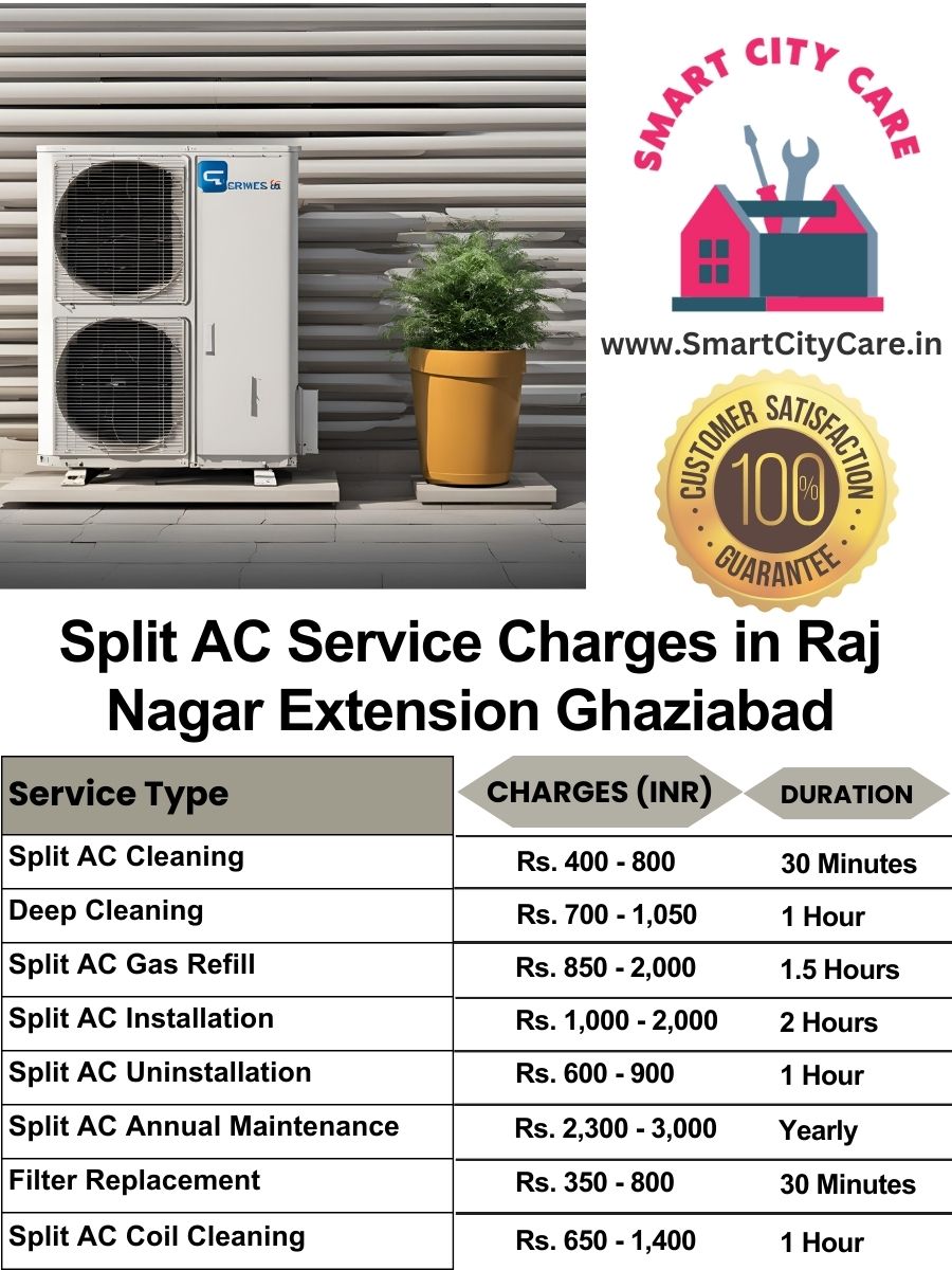 Split AC Service cost list in  Raj Nagar Extension, Ghaziabad