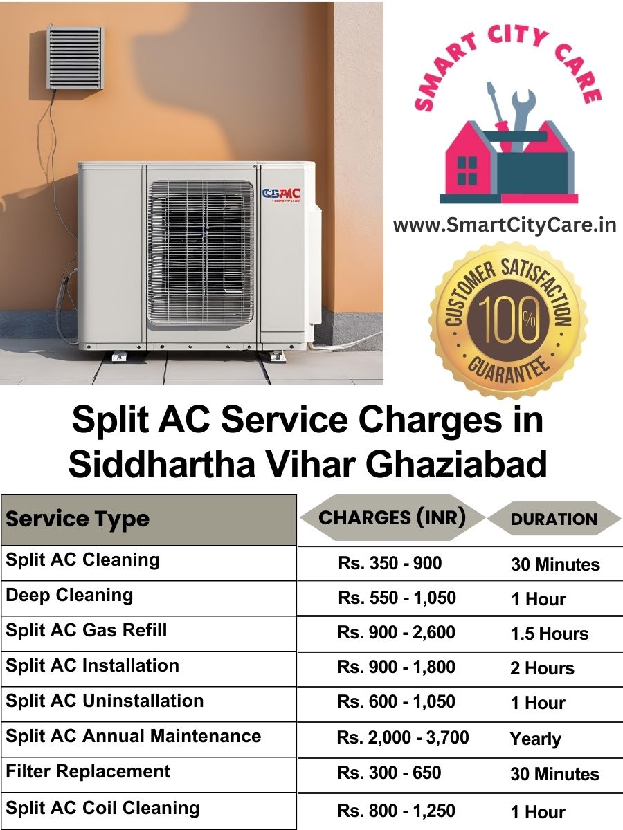 Split AC Service cost list in  Siddhartha Vihar, Ghaziabad