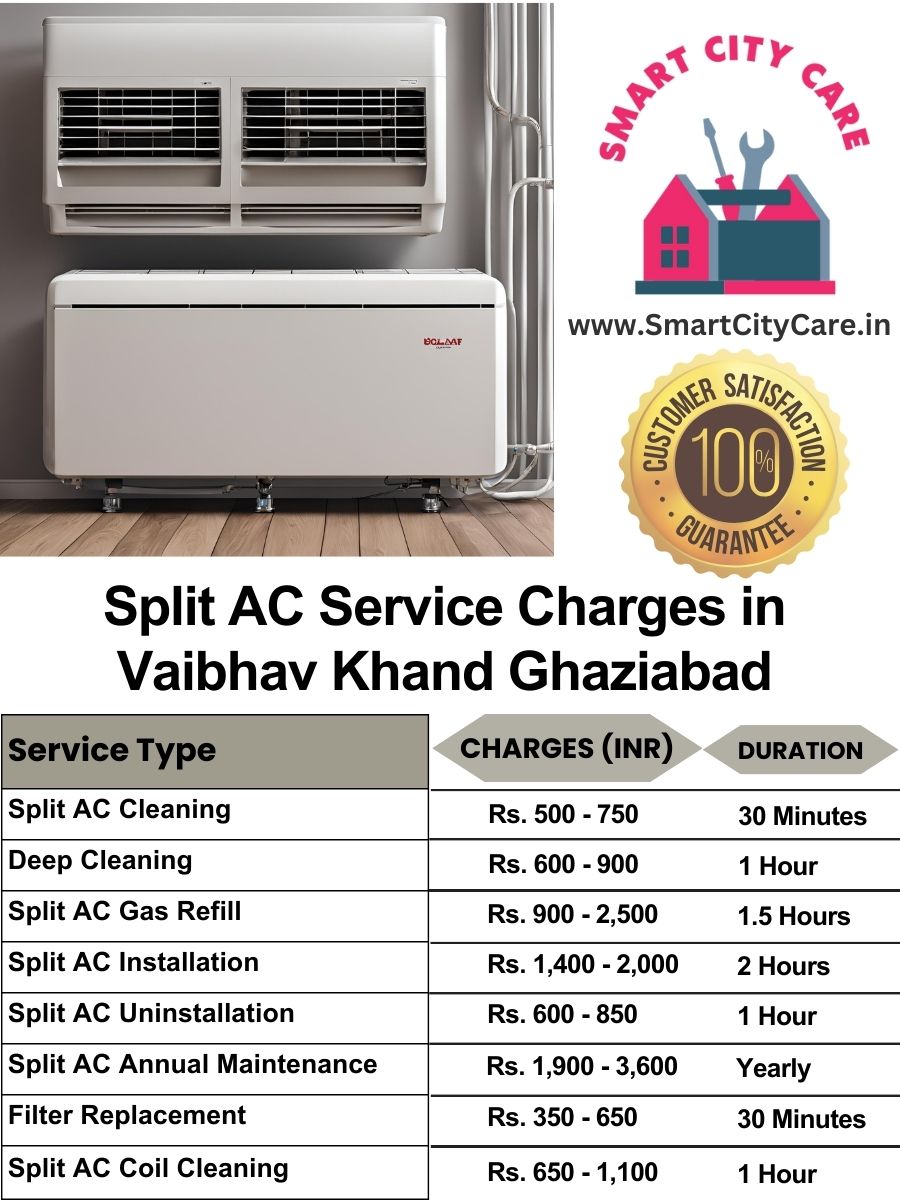 Split AC Service cost list in  Vaibhav Khand, Ghaziabad