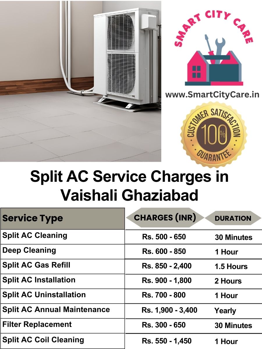 Split AC Service cost list in  Vaishali, Ghaziabad