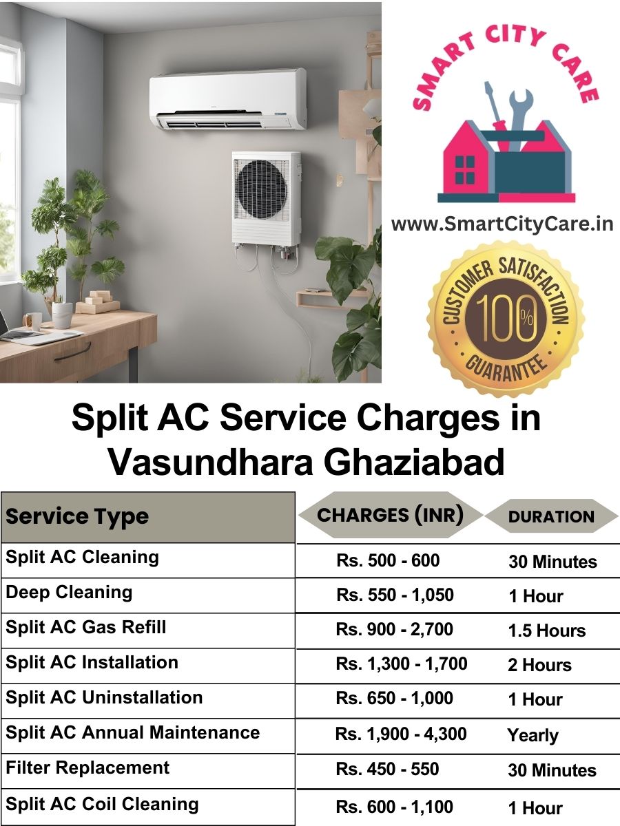 Split AC Service cost list in  Vasundhara, Ghaziabad