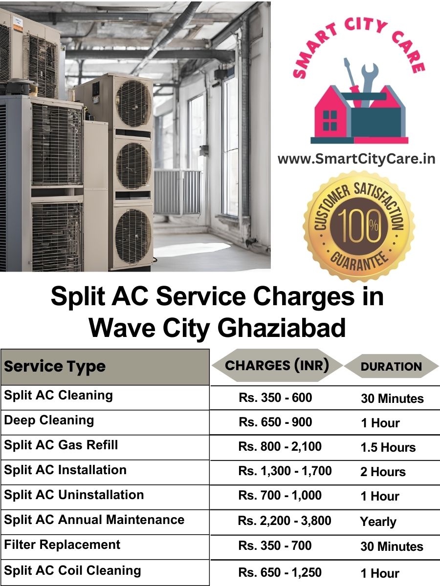 Split AC Service cost list in  Wave City, Ghaziabad