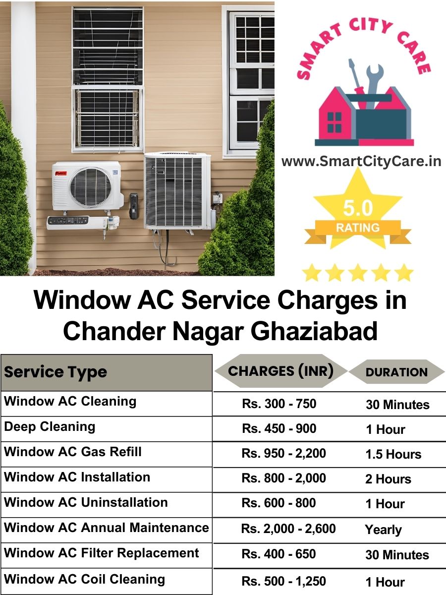 Window AC Service Charges list in  Chander Nagar, Ghaziabad