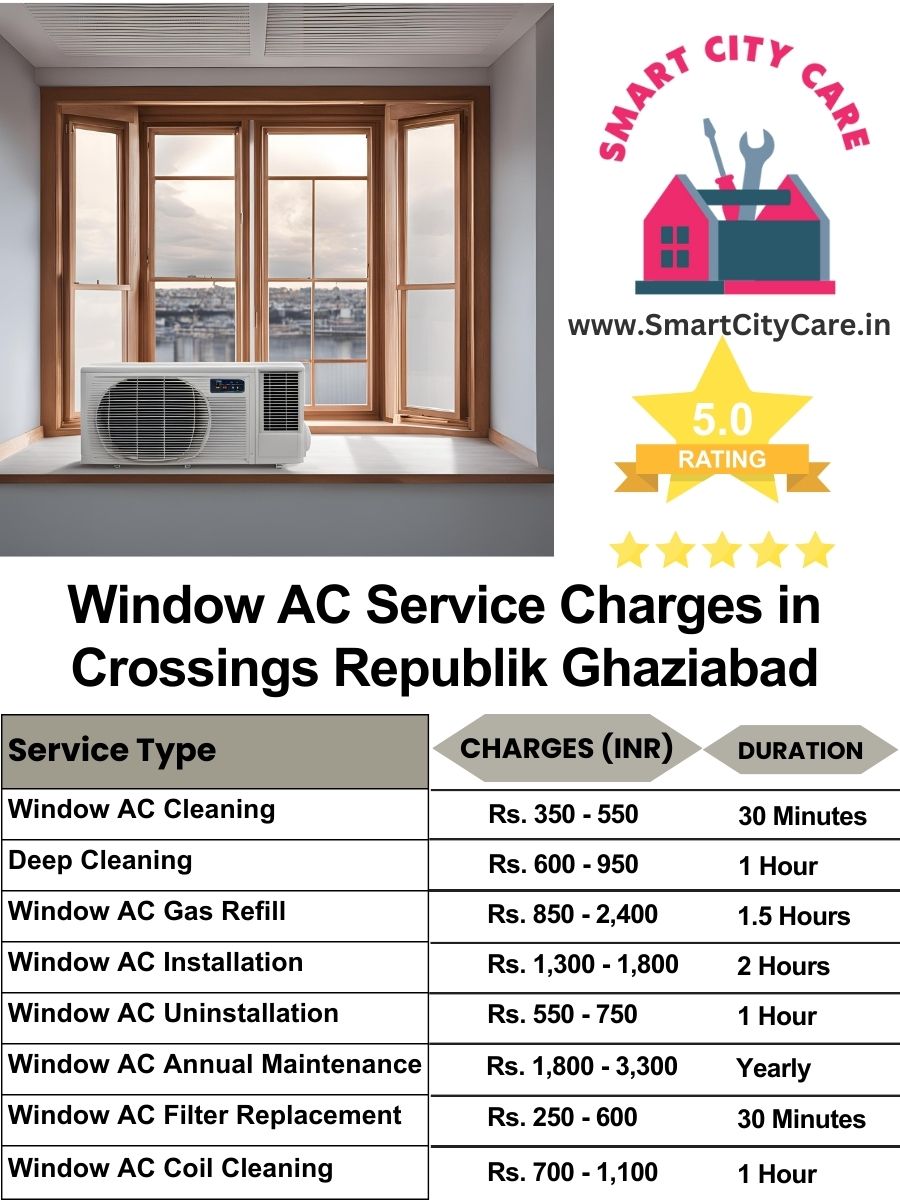 Window AC Service Charges list in  Crossings Republik, Ghaziabad