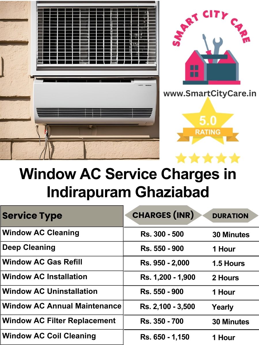 Window AC Service Charges list in  Indirapuram, Ghaziabad