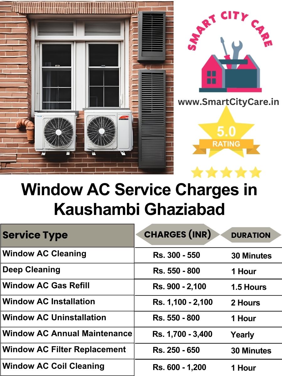 Window AC Service Charges list in  Kaushambi, Ghaziabad