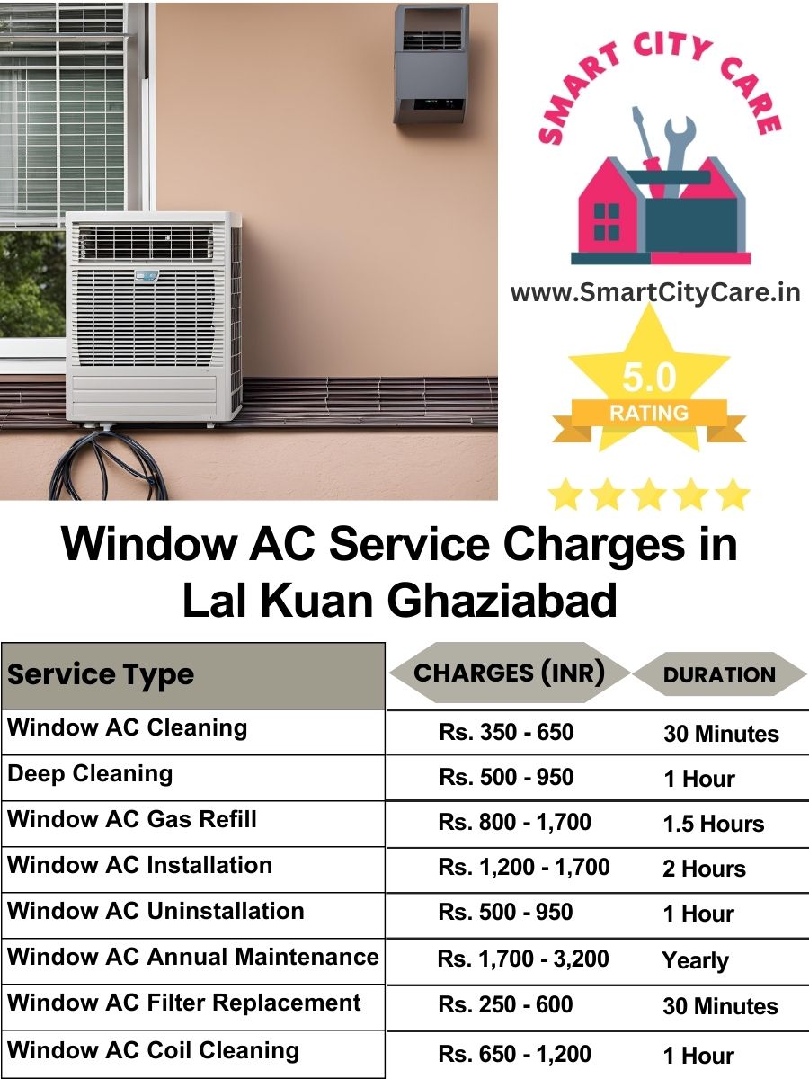 Window AC Service Charges list in  Lal Kuan, Ghaziabad