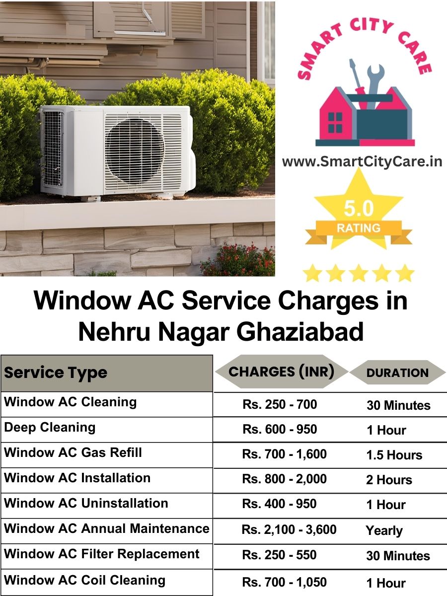 Window AC Service Charges list in  Nehru Nagar, Ghaziabad