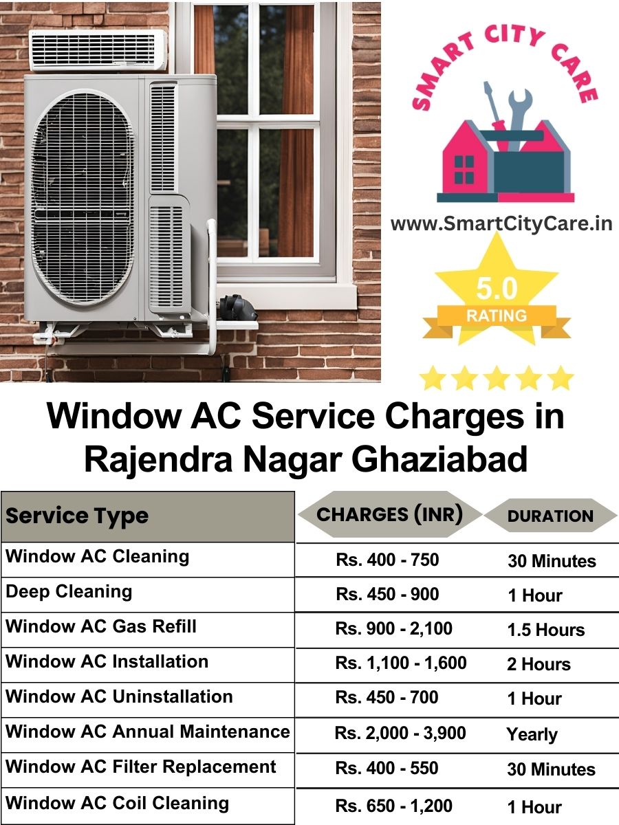 Window AC Service Charges list in  Rajendra Nagar, Ghaziabad