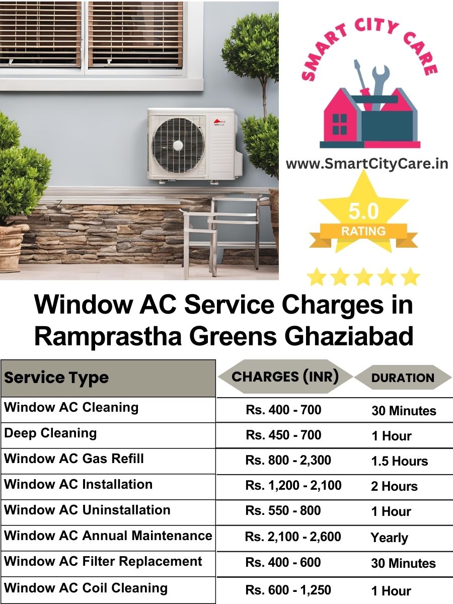 Window AC Service Charges list in  Ramprastha Greens, Ghaziabad