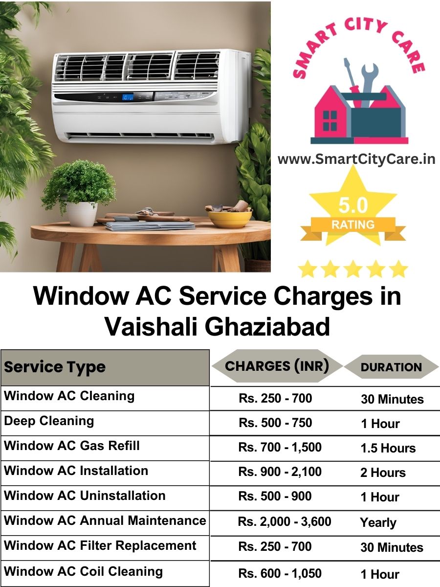 Window AC Service Charges list in  Vaishali, Ghaziabad