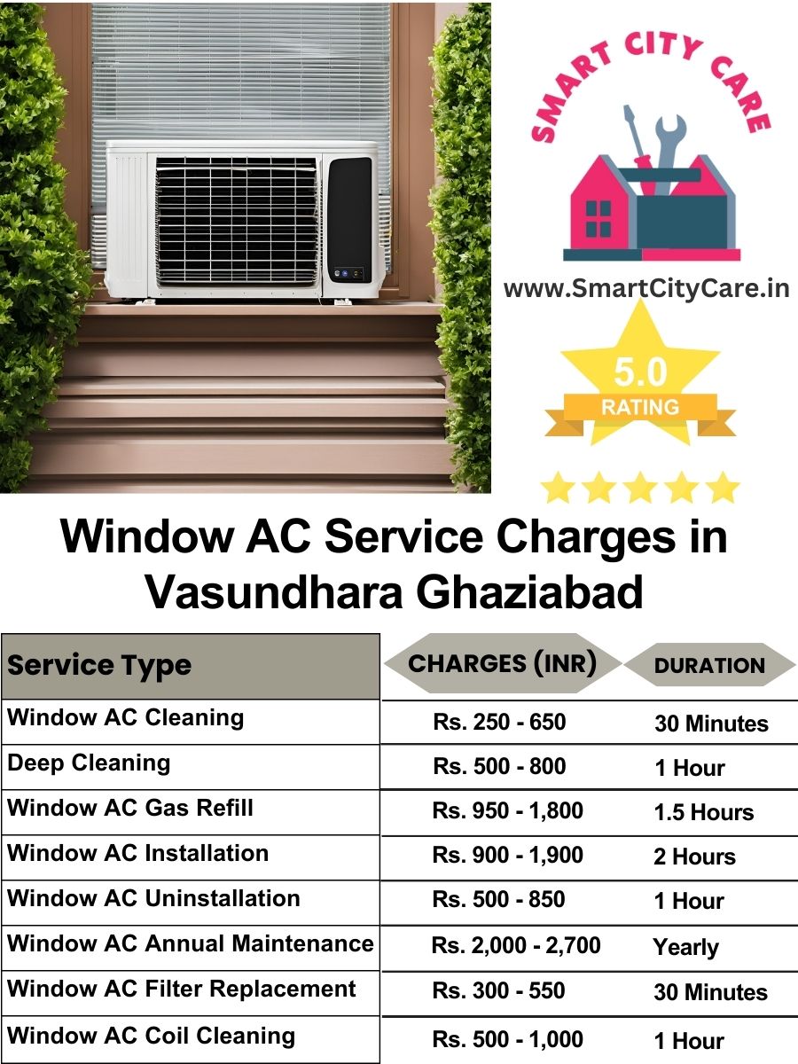 Window AC Service Charges list in  Vasundhara, Ghaziabad