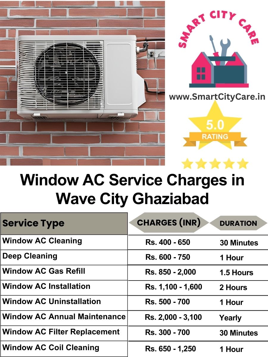 Window AC Service Charges list in  Wave City, Ghaziabad