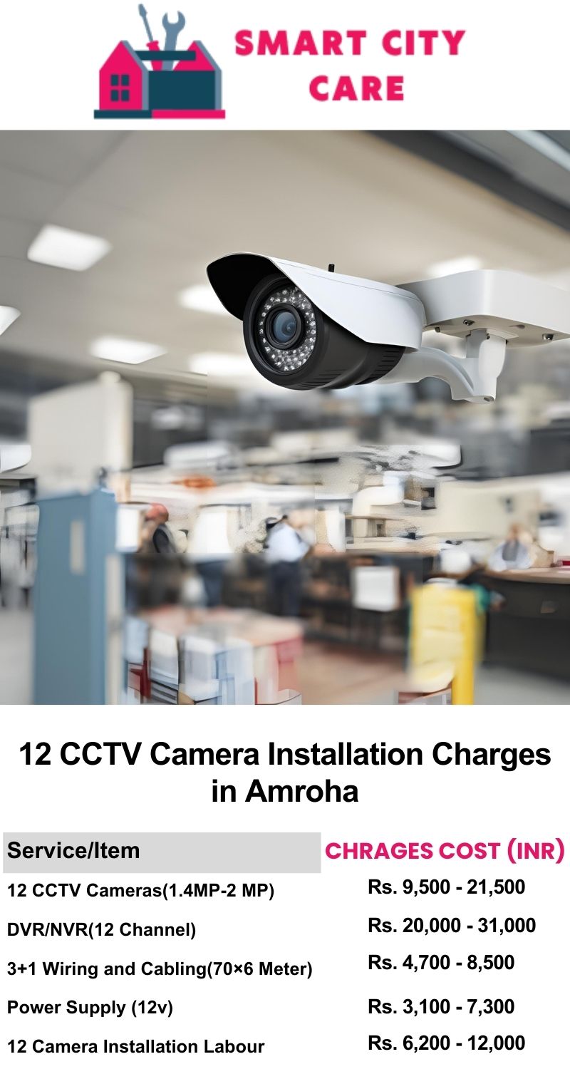 12 CCTV camera installation cost list in  Amroha