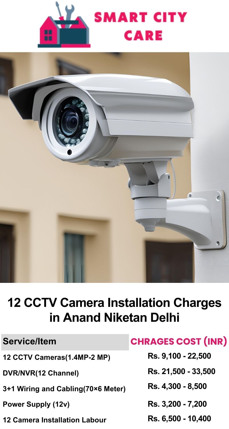 12 CCTV camera installation cost list in  Delhi, Anand Niketan