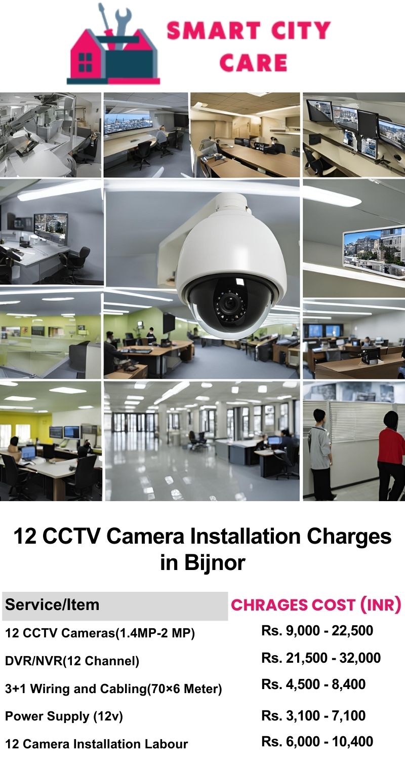 12 CCTV camera installation cost list in  Bijnor