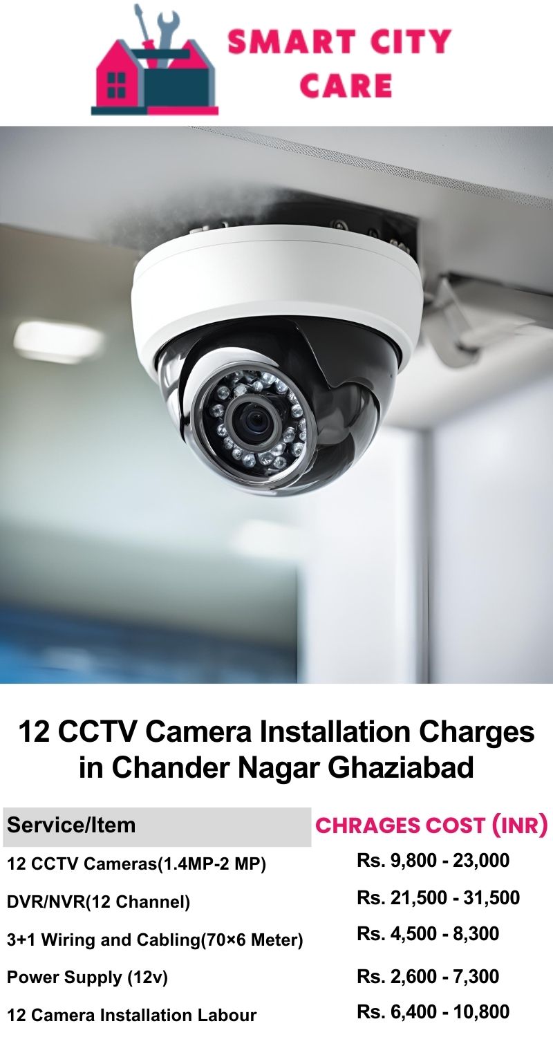 12 CCTV camera installation cost list in  Ghaziabad, Chander Nagar