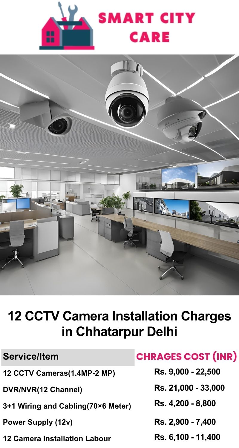 12 CCTV camera installation cost list in  Delhi, Chhatarpur