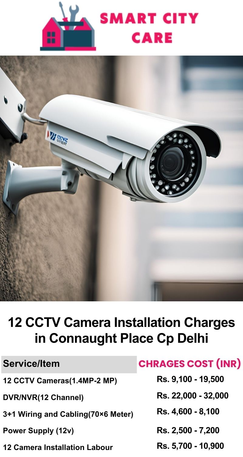 12 CCTV camera installation cost list in  Delhi, Connaught Place cp