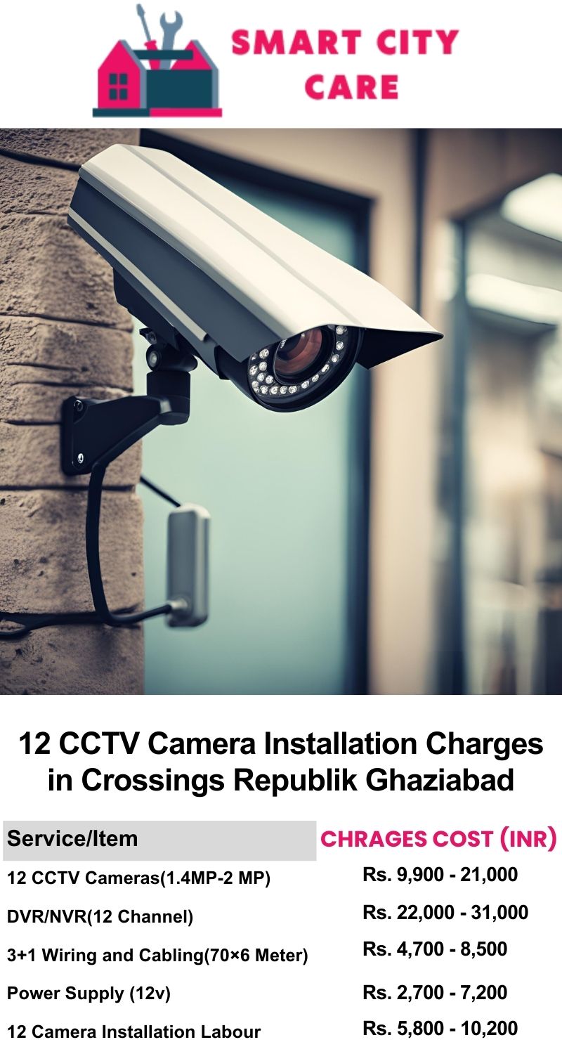 12 CCTV camera installation cost list in  Ghaziabad, Crossings Republik