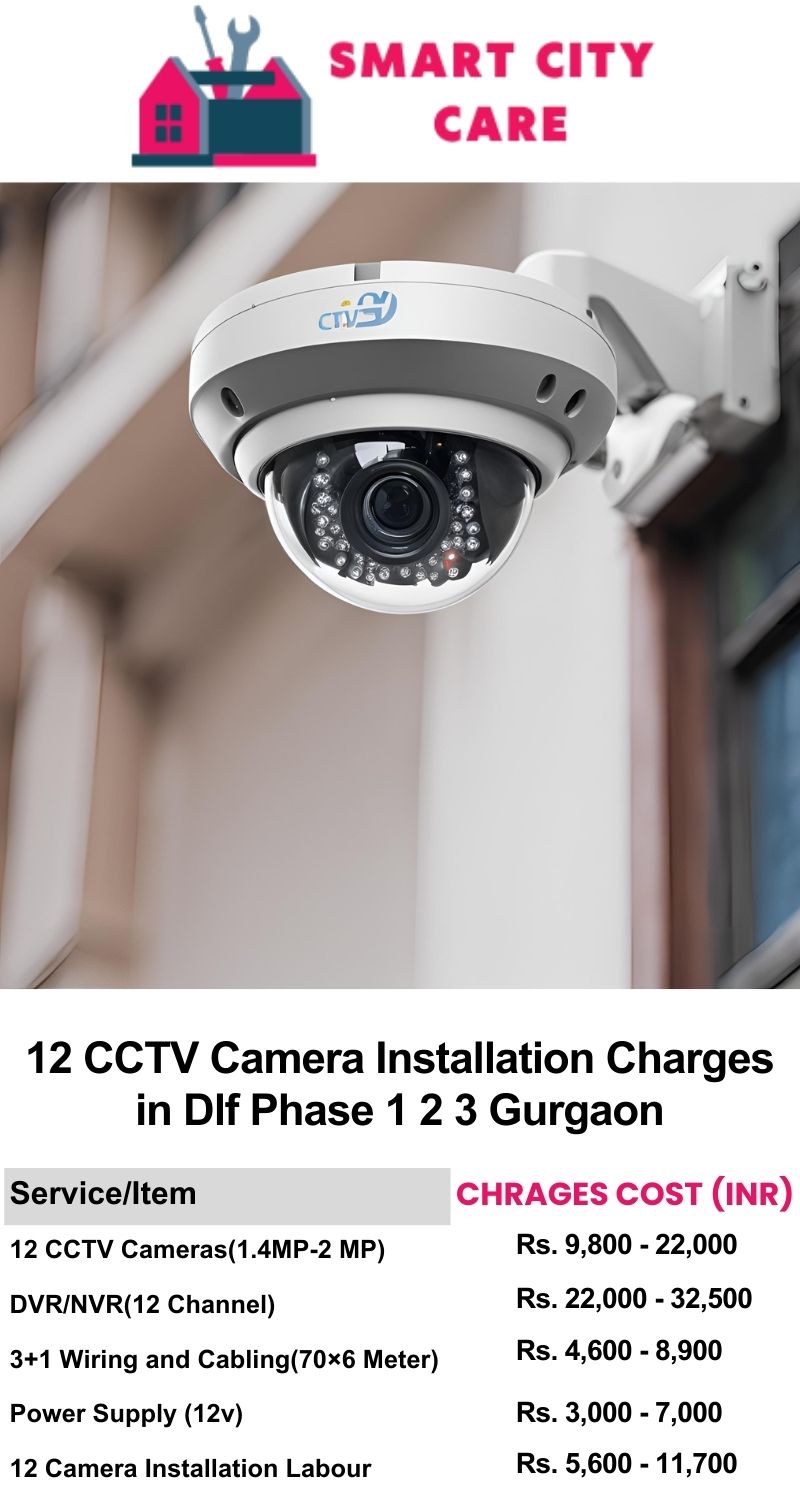 12 CCTV camera installation cost list in  Gurgaon, Dlf phase 1 2 3