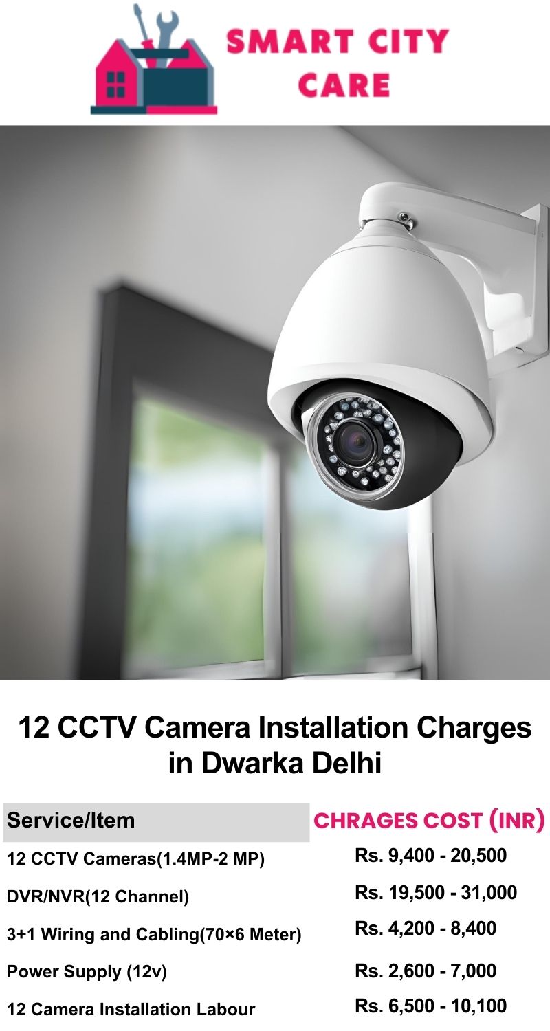12 CCTV camera installation cost list in Delhi, Dwarka