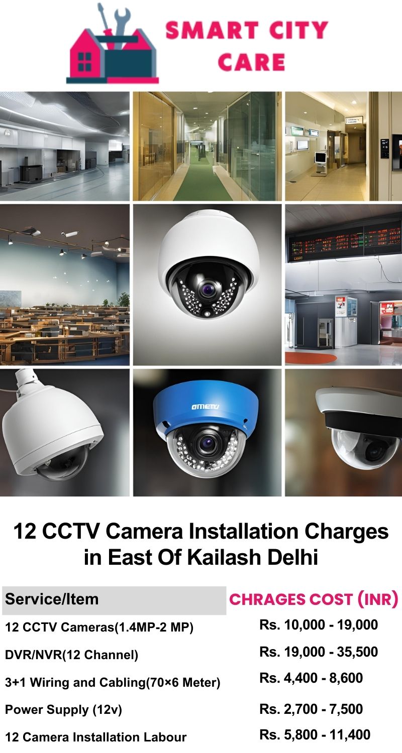 12 CCTV camera installation cost list in  Delhi, East of Kailash