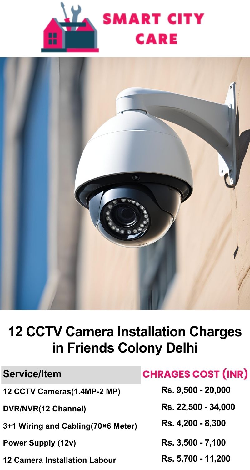 12 CCTV camera installation cost list in  Delhi, Friends Colony