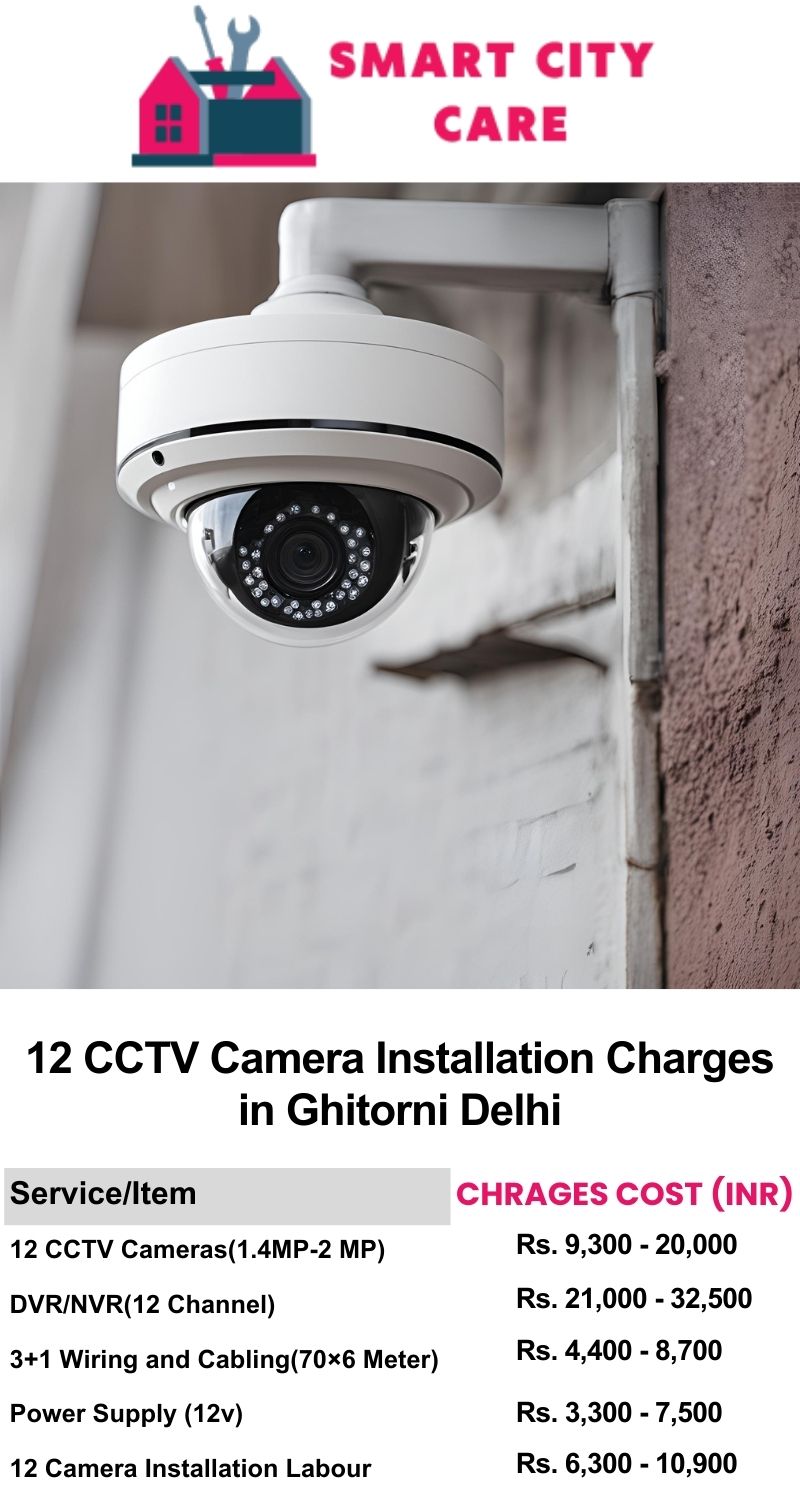 12 CCTV camera installation cost list in  Delhi, Ghitorni