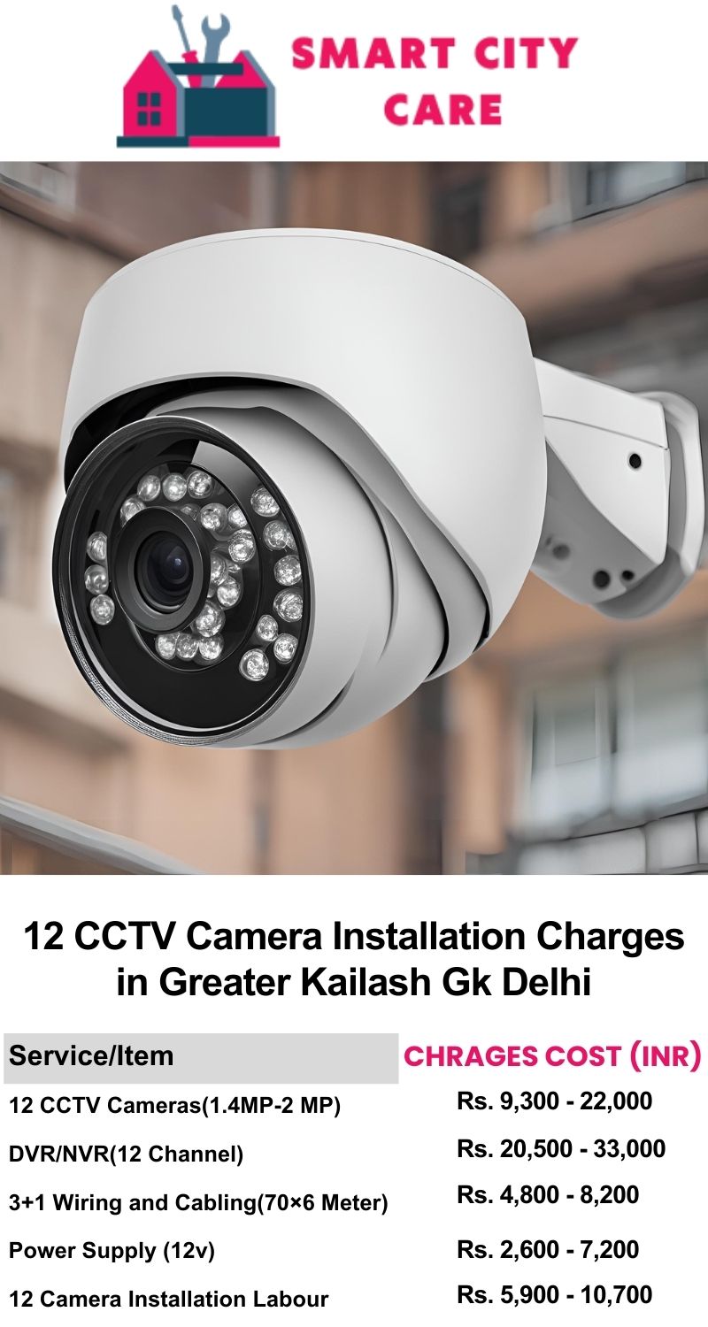 12 CCTV camera installation cost list in  Delhi, Greater Kailash gk