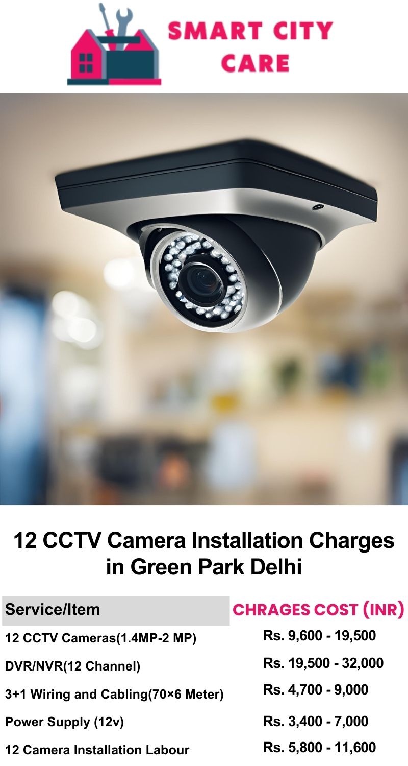 12 CCTV camera installation cost list in  Delhi, Green Park